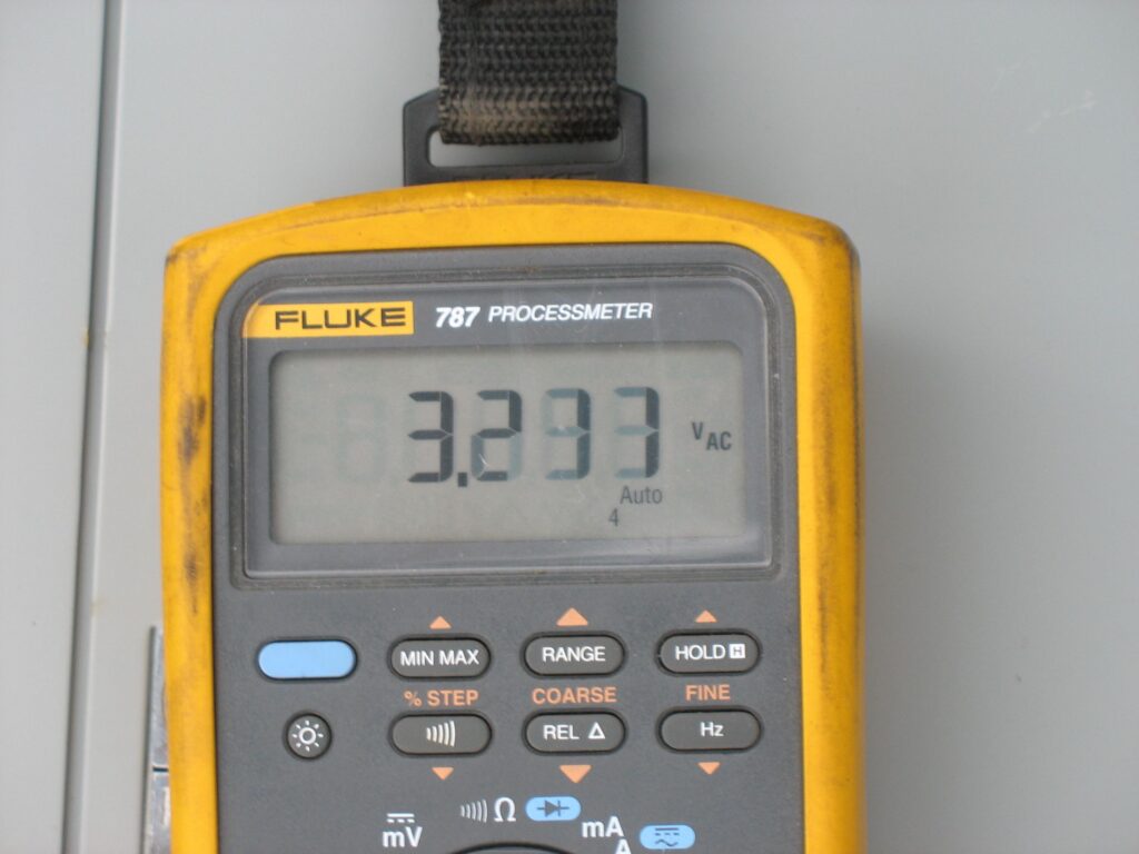 Meter
